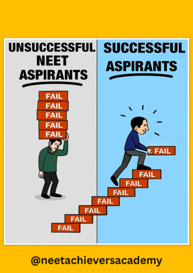 @NEETAchieversacademy (4)