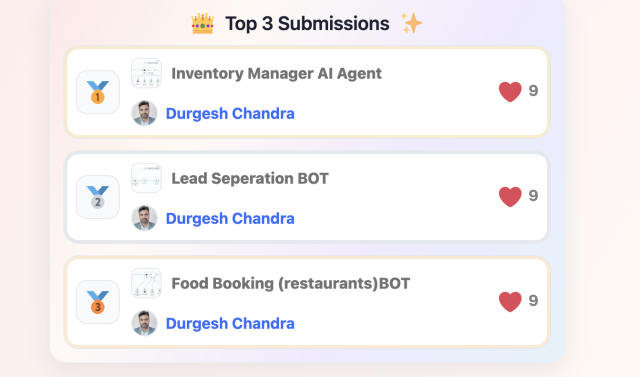 leaderboard