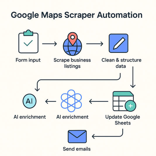 ChatGPT Image Nov 19, 2025, 02_58_03 PM