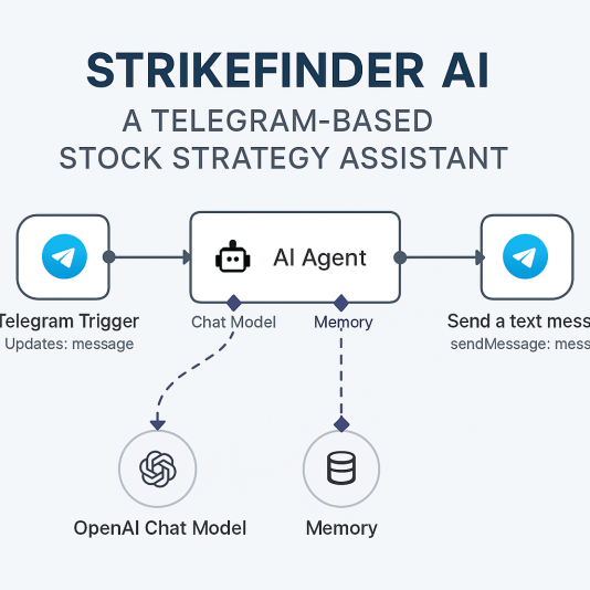 ChatGPT Image Nov 21, 2025, 05_12_28 PM