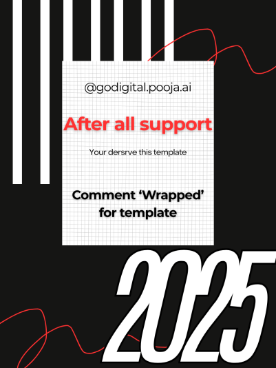 13 Copy of Spotify Wrapped 2025 Canva Template (1)